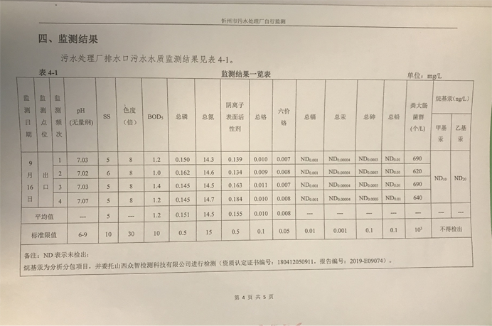 692污水9月份運行穩定，水質穩定達標.png